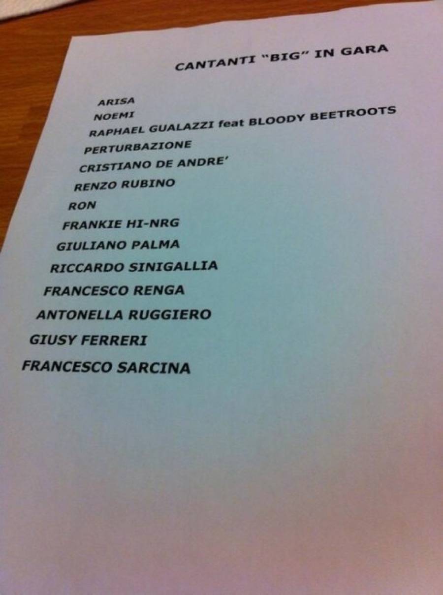 news big_ sanremo 2014