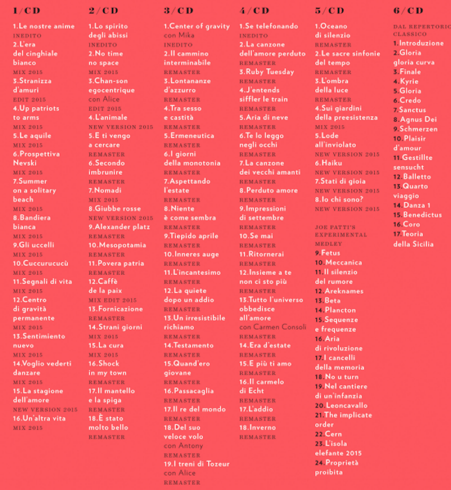 battiato-le-nostre-anime-tracklist