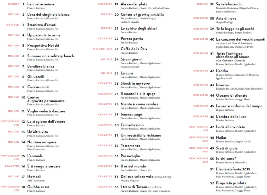 le-nostre-anime-tracklist-battiato